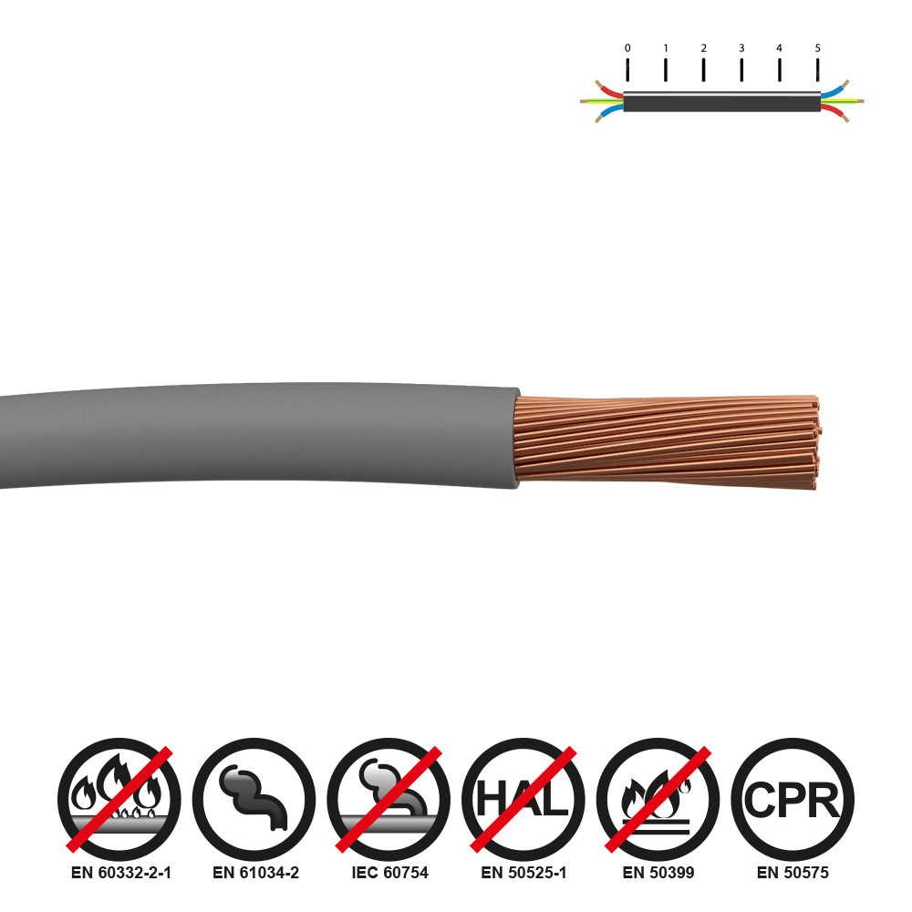 cablecillo-h07z1-k-250-mm%c2%b2-gris-euro-m