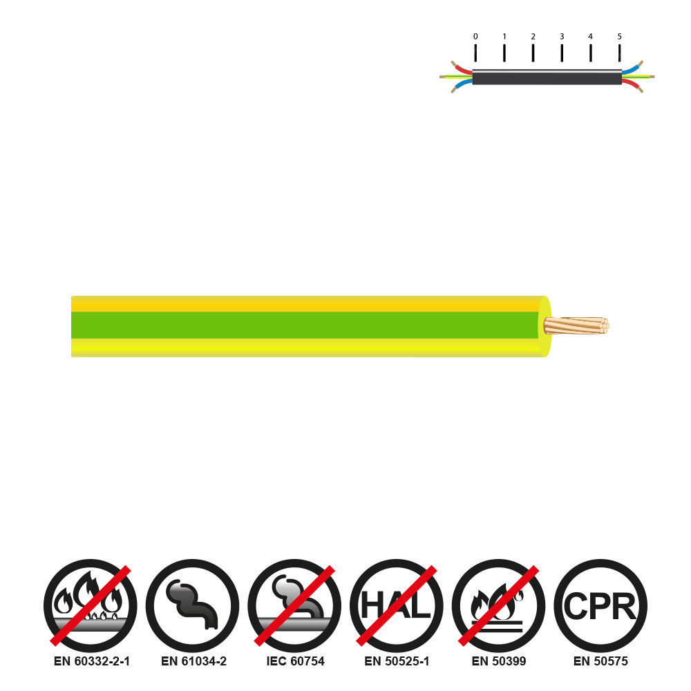 cablecillo-h07z1-k-600-mm%c2%b2-bicolor-euro-m